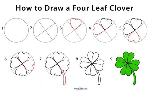 how to draw four leaf clover for st patrick's day with easy step by ...