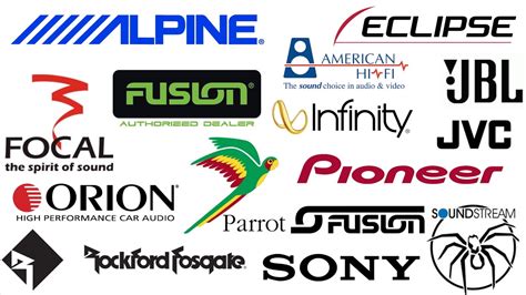 Best In Car Audio Brands