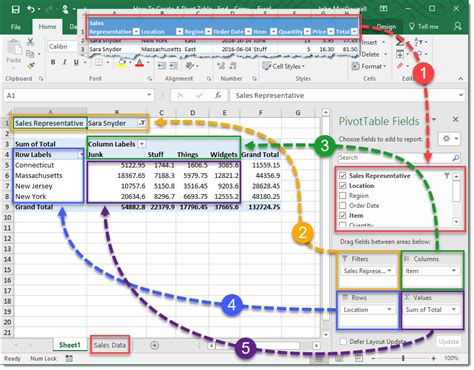 Excel 2016 pivot table tutorial - geserhouse