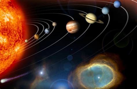 Order Of the Planets From The Sun - Universe Today