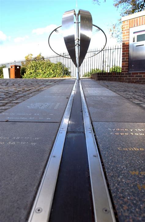 Made up in Britain: Greenwich Meridian : Prime Meridian 1884