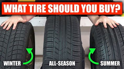 Summer vs Winter vs All Season - What Tires Should You Buy? - YouTube