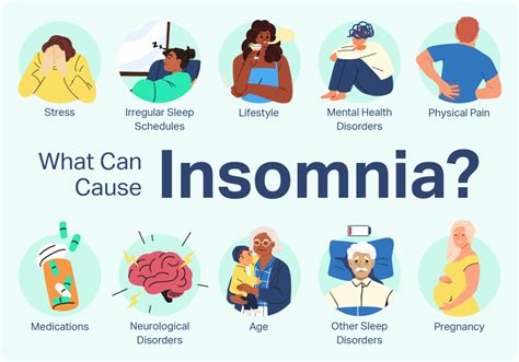 What Causes Insomnia?