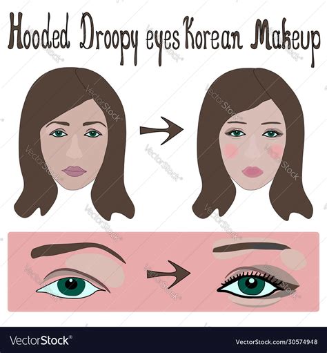 Droopy Eye Makeup