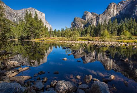 RV Destination: Yosemite National Park