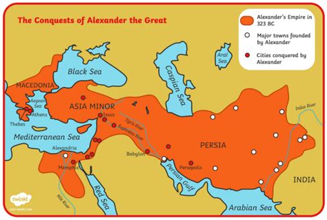 Who was Alexander the Great? | Ancient Greece | Twinkl USA