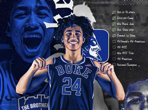 Jared McCain Commits to Duke - The Hoop Post