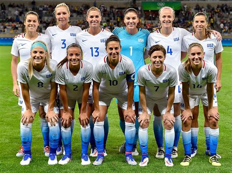 US Women's Soccer Team - History, Major Achievements & FIFA Rankings