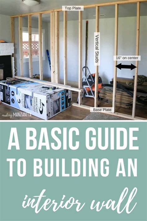 Building Interior Wall: Basic Guide for Home Renovation