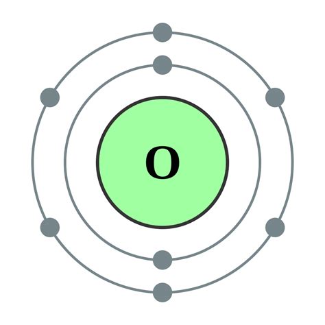 Bohr Diagram Oxygen