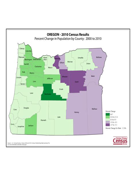 Oregon County Population Change Map Free Download