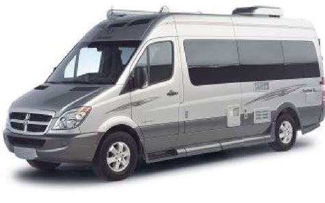 brands – Camper Photo Gallery