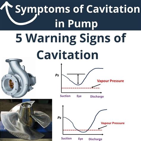 5 Warning Signs of Pump Cavitation