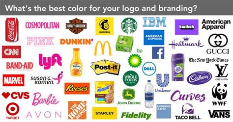 Using color psychology for your logo and branding | Branding Compass