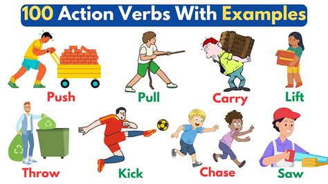 100 Action Verbs With Examples | Action Verbs Vocabulary | Action Words ...