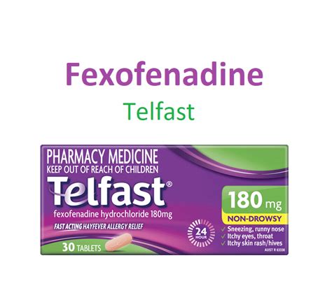 Fexofenadine (Telfast) - Uses, Dose, Side effects, MOA, Brands