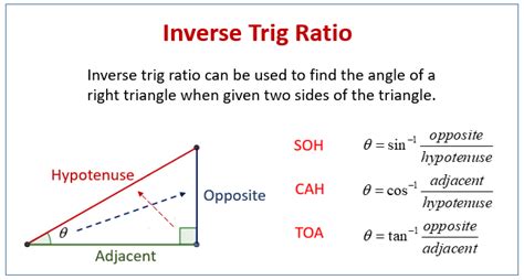 Inverse Trigonometry (examples, solutions, videos, worksheets, games ...