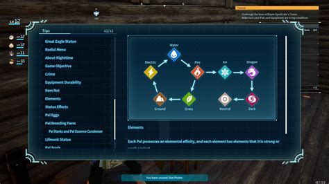 Palworld Element Chart - All Pal types – Destructoid