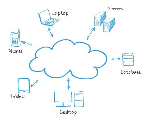 11000997 - man pointing a cloud computing diagram - NETSource Secure ...