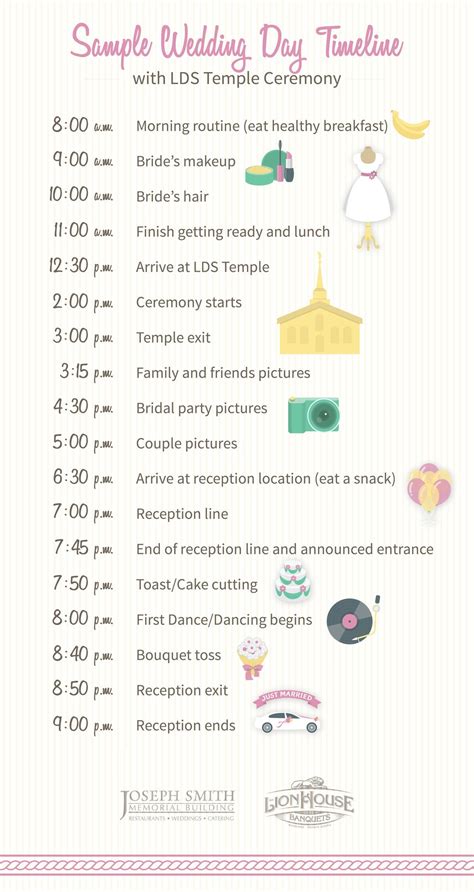 How to Build Your Wedding Day Timeline | Wedding day timeline, Wedding ...