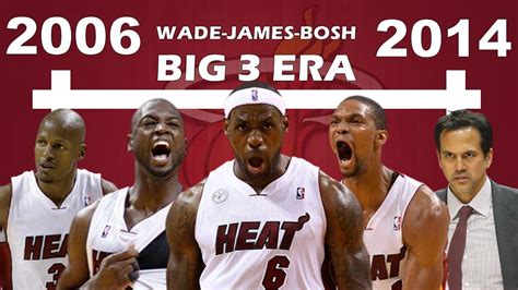 Timeline of the Miami Heat's BIG THREE ERA - YouTube