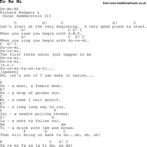 Childrens Songs and Nursery Rhymes, lyrics with easy chords for Do Re Mi