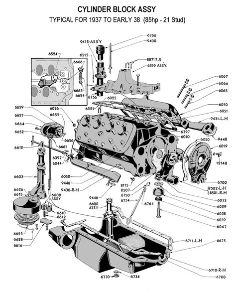 V8 Engine Blueprints