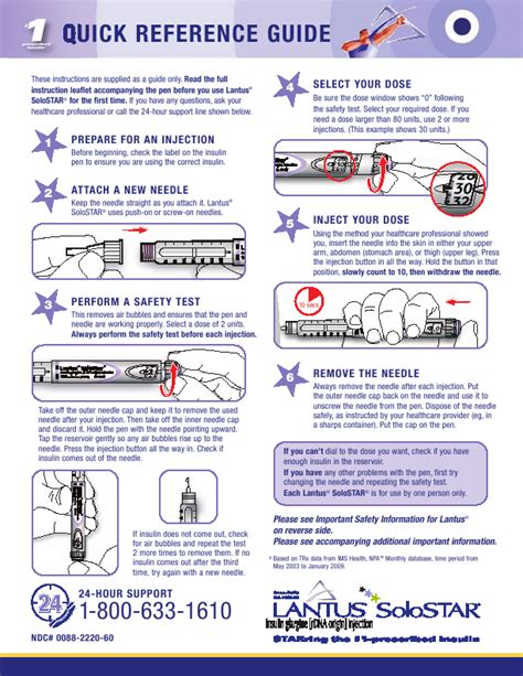 ejakulation-menge: lantus solostar pen instructions