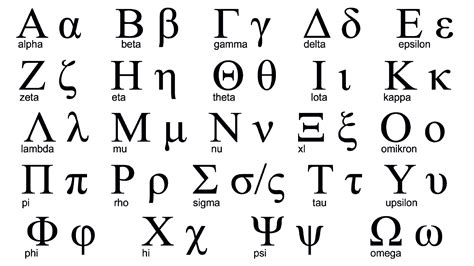 Greek Letters Png - Download Free Png Images