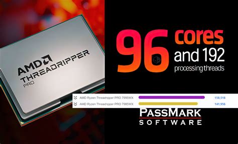 AMD Threadripper 7000 CPUs Crush PassMark Benchmark With Record ...