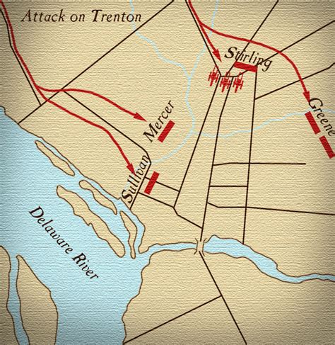 Battle of Trenton Maps