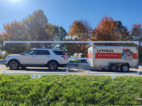 How to: Hauling a 6’x12′ U-Haul cargo trailer across the country ...