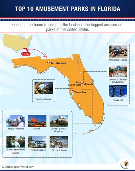 What are the top 10 Amusement Parks in Florida - Answers