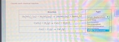 Solved Classify each chemical reaction: Reaction Ba(NO3), | Chegg.com