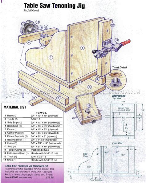 Table Saw Tenon Jig Plans • WoodArchivist