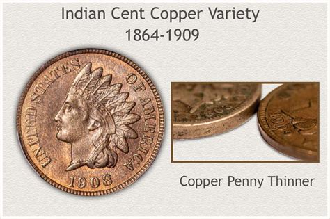 Indian Penny Values | Discover Their Worth