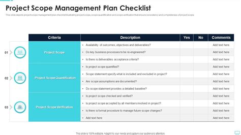 Project Scope Management Plan Checklist | Presentation Graphics ...