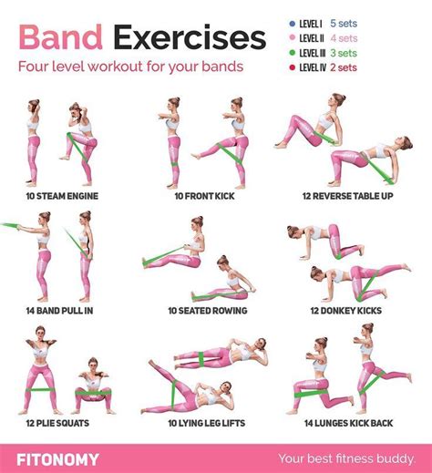 Resistance Band Exercises Printable - Printable Word Searches