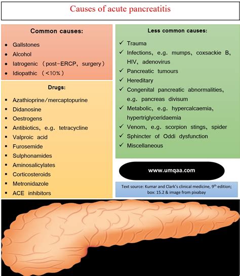 What is the Glasgow criteria for prognosis in acute pancreatitis?