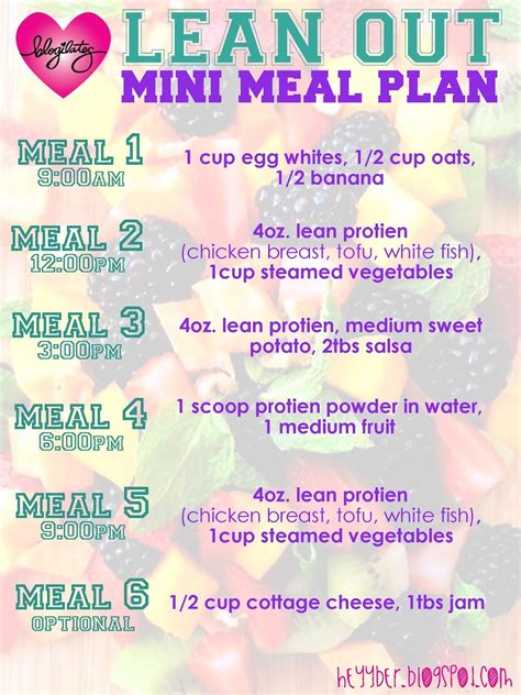 Pin on Eat Clean