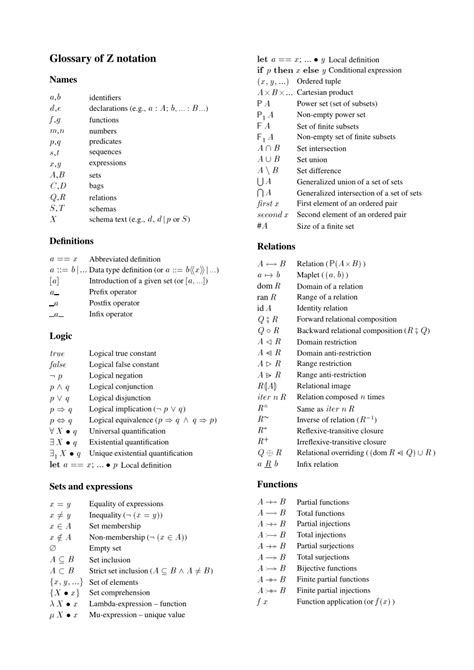 (PDF) Glossary of Z notation