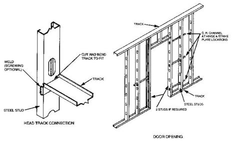 Pin by Ricardo Rosero on Container House | Metal stud framing, Steel ...