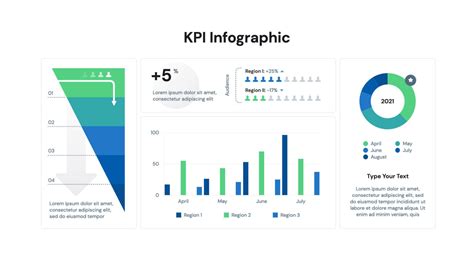 Kpi Dashboard Powerpoint Template Free Download, It is used as a ...