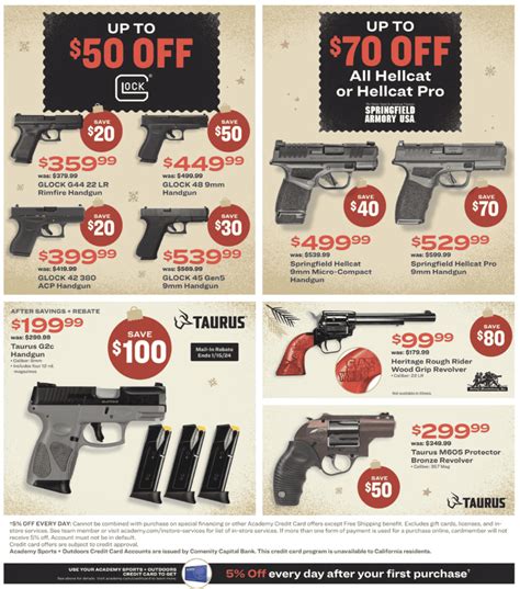 The Best Black Friday & Cyber Monday DealsOn Guns, Gear & Ammo ...