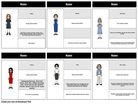 Template: Character Map Storyboard por b2c21965