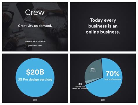 Top 15 Legendary Startup Pitch Deck Examples Vip Graphics - Bank2home.com