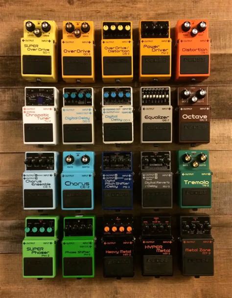 Best Boss Distortion Pedal: Complete Guide - Guitaresque