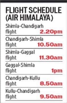 Scheduled flights from Shimla airport to resume from June 9 | Latest ...