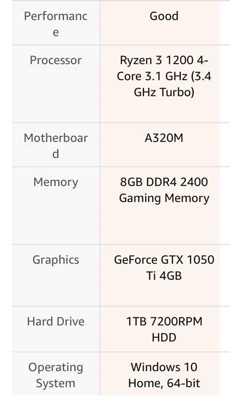 are these good specs? its my first gaming pc btw : r/gaming