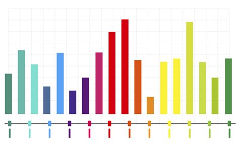 Data Charts | Hot Sex Picture